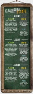 calendario frutta di stagione estate_ verdura_pesce_frutta