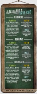calendario frutta di stagione INVERNO_ verdura_pesce_frutta