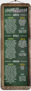 calendario frutta di stagione primavera_ verdura_pesce_frutta